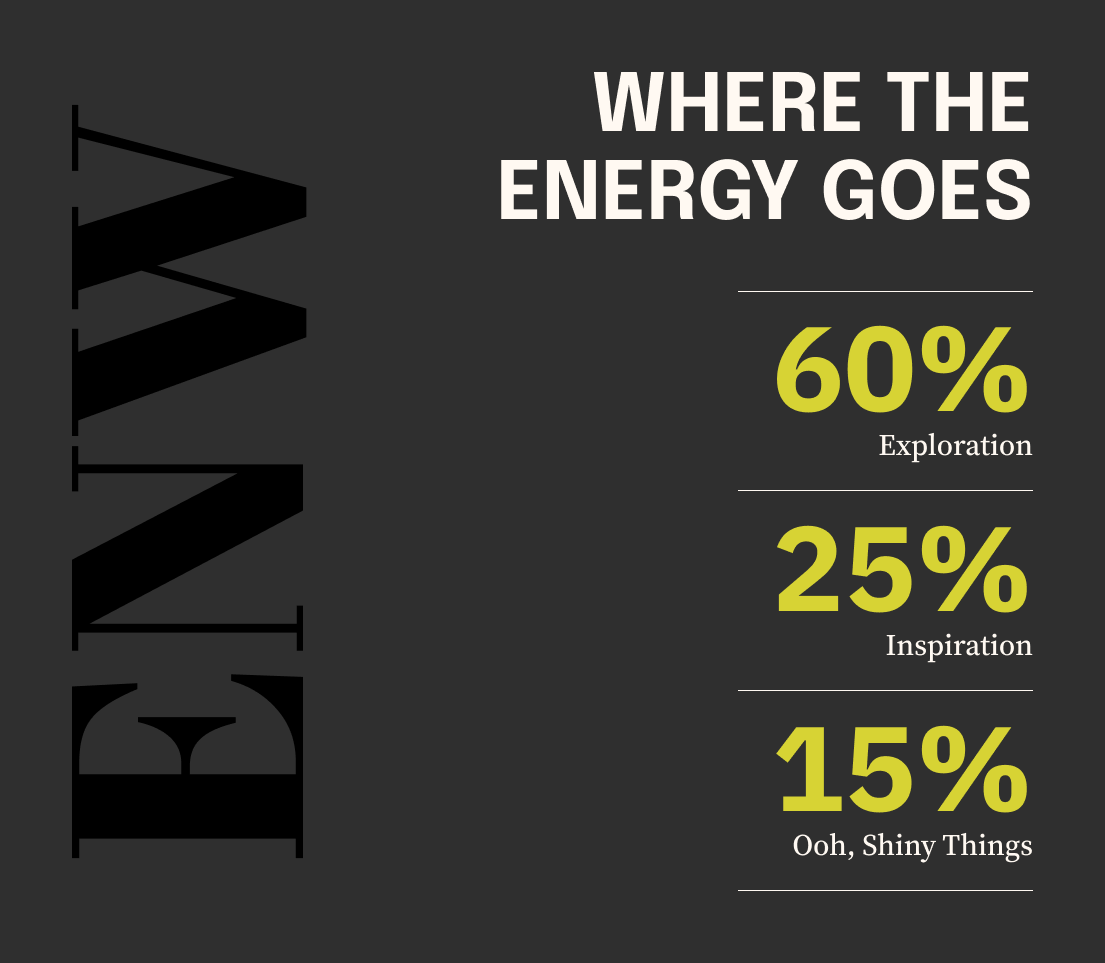 Northwest Where the Energy Goes brand graphic